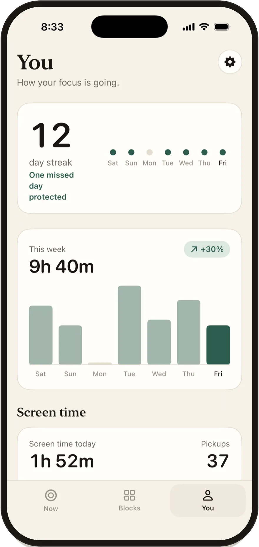 FlowState You screen with a 12-day streak and a weekly focus chart.
