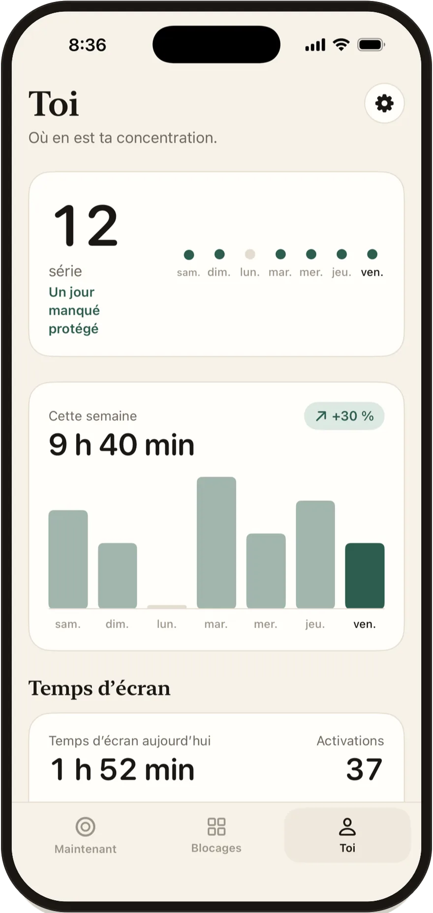 Écran Vous de FlowState avec une série de 12 jours et un graphique hebdomadaire de concentration.