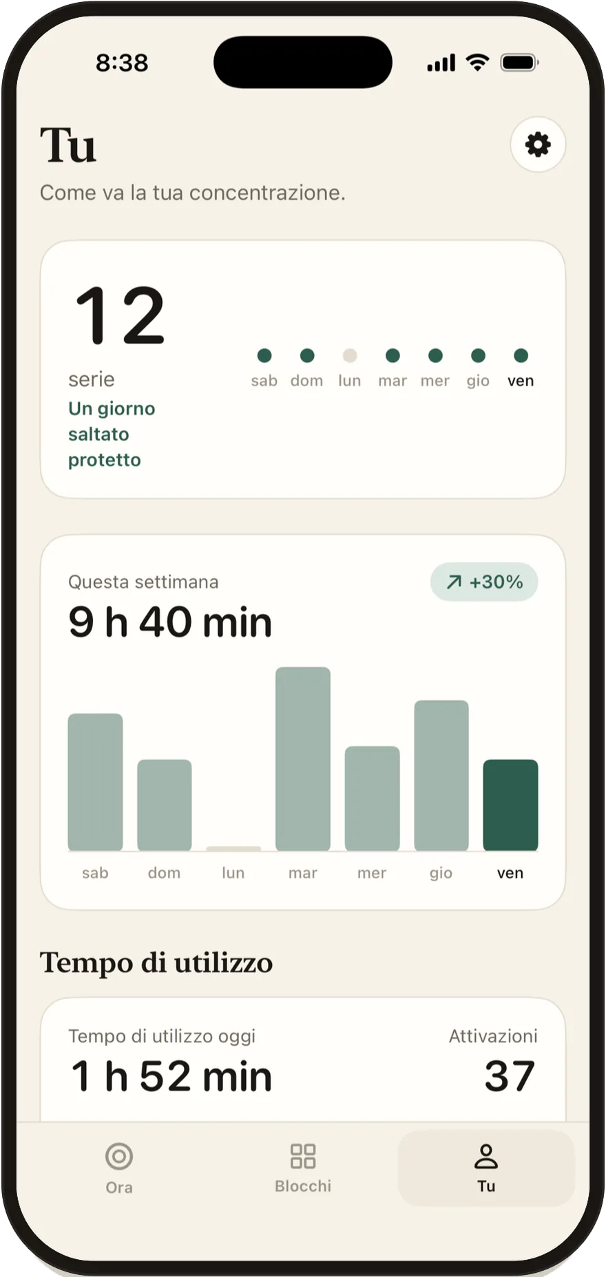 Schermata Tu di FlowState con una serie di 12 giorni e un grafico settimanale della concentrazione.