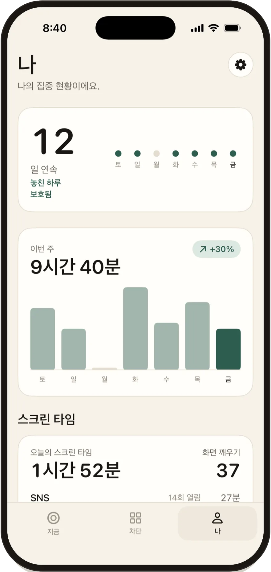 12일 연속 기록과 주간 집중 차트가 표시된 FlowState 나 화면.