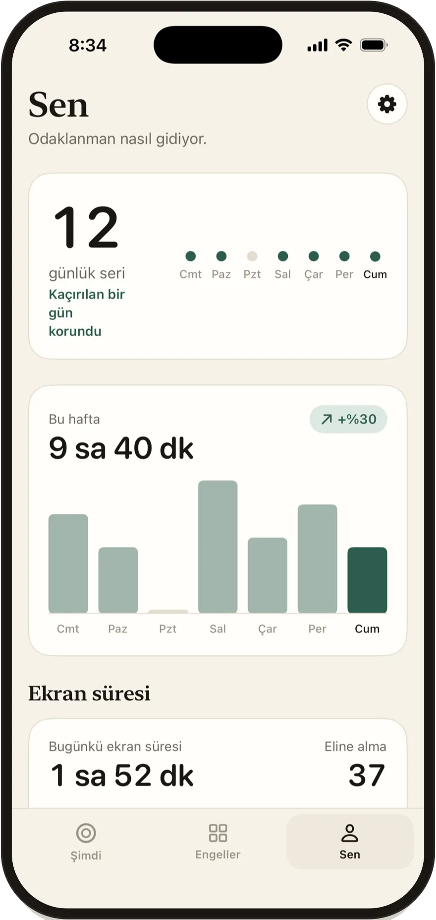 12 günlük seri ve haftalık odak grafiğiyle FlowState Sen ekranı.